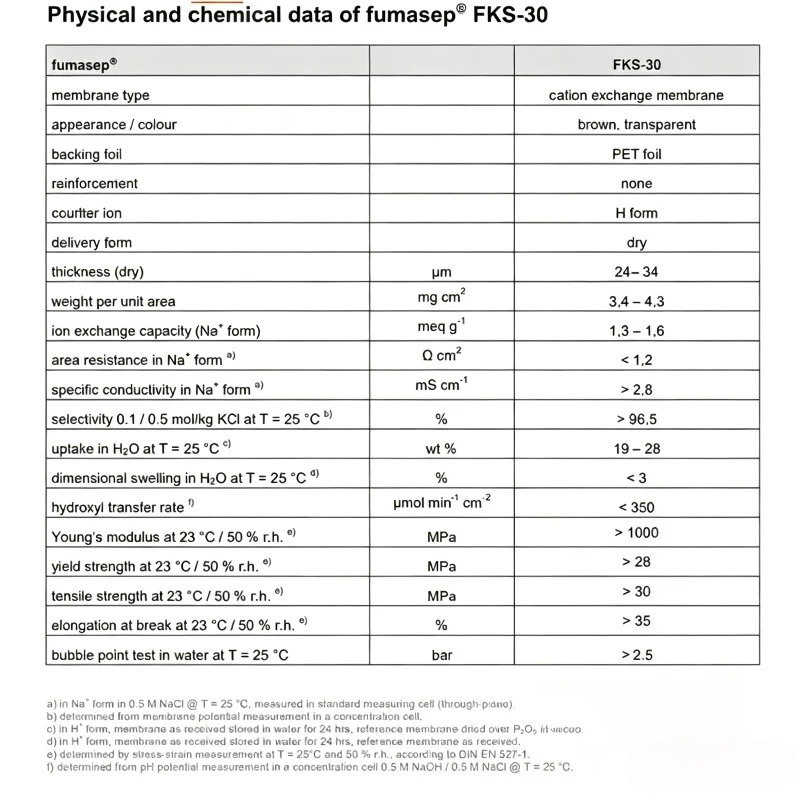 Cation Exchange Membrane Fumasep FKS-30 FKS-50 Low Resistance Non Reinforced Membrane