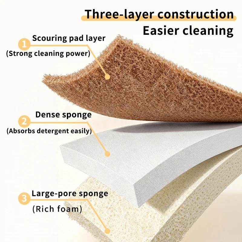 Kitchen Dishwashing Sponge Double Sided Oil Proof Heavy Duty Scratch Free Scouring Pad for Pots Pans and Utensils
