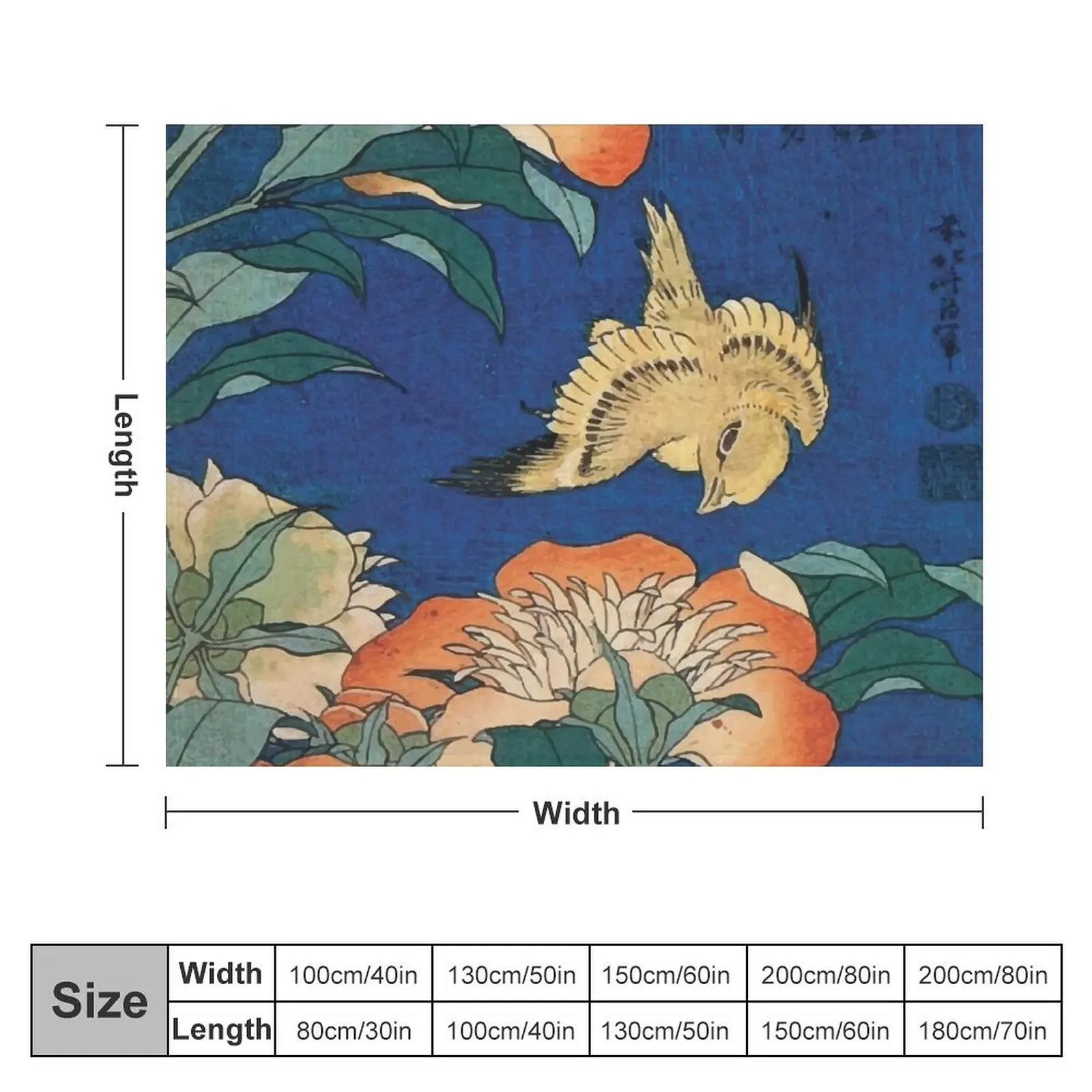 Katsushika Hokusai | Canary and Peony Throw Blanket Blankets For Baby Moving Baby Decorative Throw Blankets