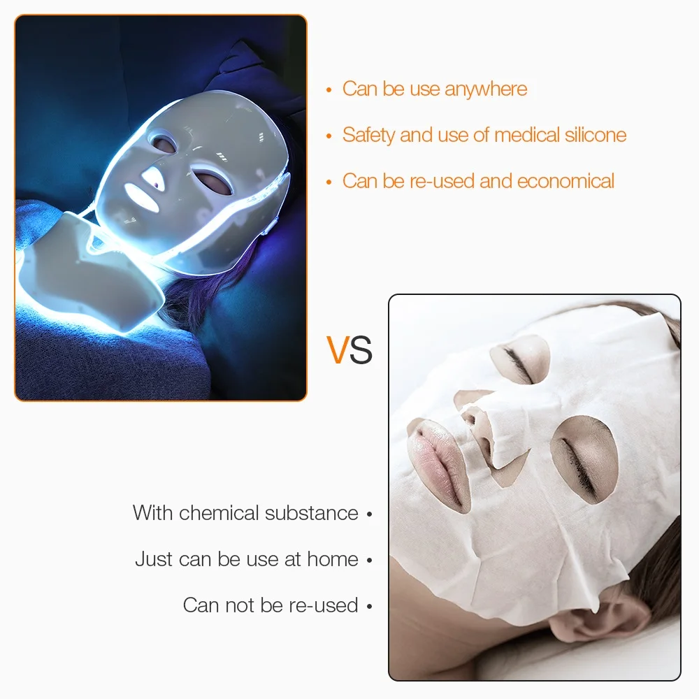 Electrical Cosmetic 7 Wavelength LED Biology Light Colorful Led Face and Neck Mask For Skin