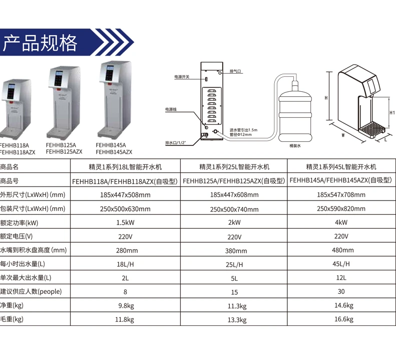 Commercial Large Small Coffee Tea Shop Full-Automatic Commercial Hot Water Boiler