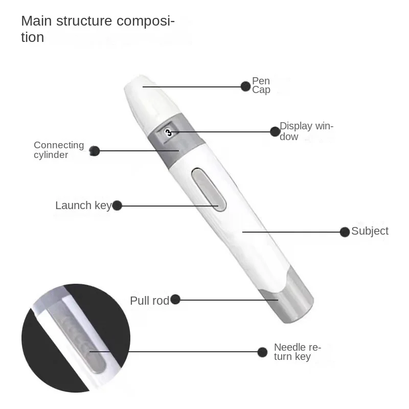 Portable Household Blood Collection Needle With Reusable Blood Collection Pen And Multi Gear Adjustment ^