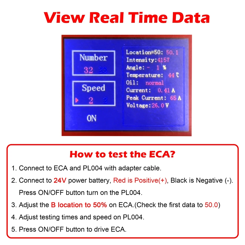 PL004 ECA Tester For ​Scania T P, G, R series Gearbox Control, Clutch Control, EURO4, EURO3, EURO5 Truck Tractor Diagnostic tool