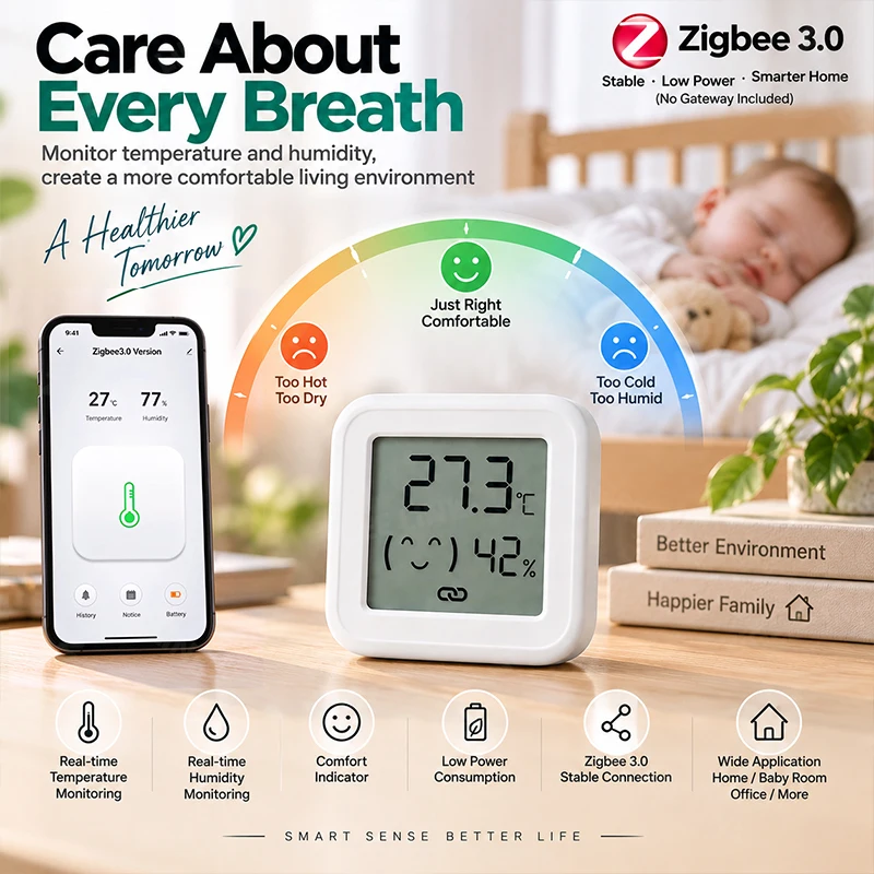 Zigbee3.0 Temperature Humidity Sensor Indoor Climate Monitoring Module Comfort Face Icon Reminder For Indoor Home Baby Room