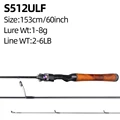 2.0SM S522UL
