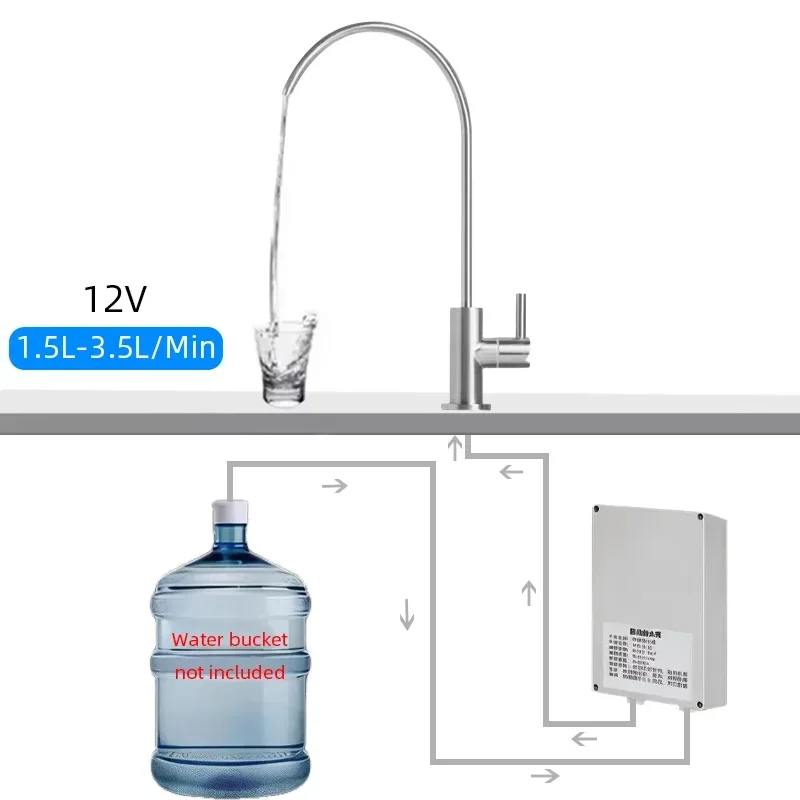 

Новая модель 2025 года: Электрический водяной насос 12В для крана, 1.5-3.5 л/мин, самовсасывающий, с автоматическим откачиванием, для кухонной мойки в автофургоне, караване, кемпере