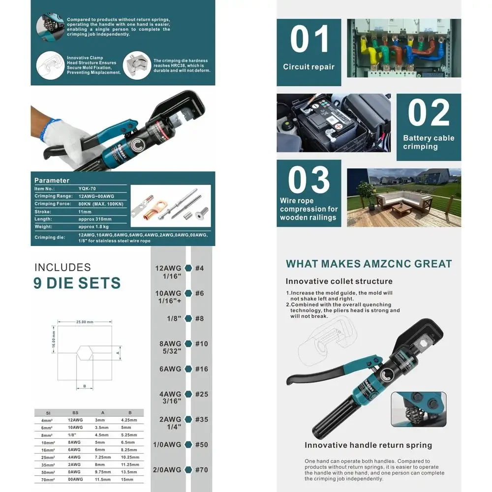 

10-тонный гидравлический аккумуляторный щипцы для кабеля — возврат одной рукой, 9 шестигранных матриц для 12–2/0 AWG, 180 г. ° Вращающаяся головка, Pro Terminal Tool fo