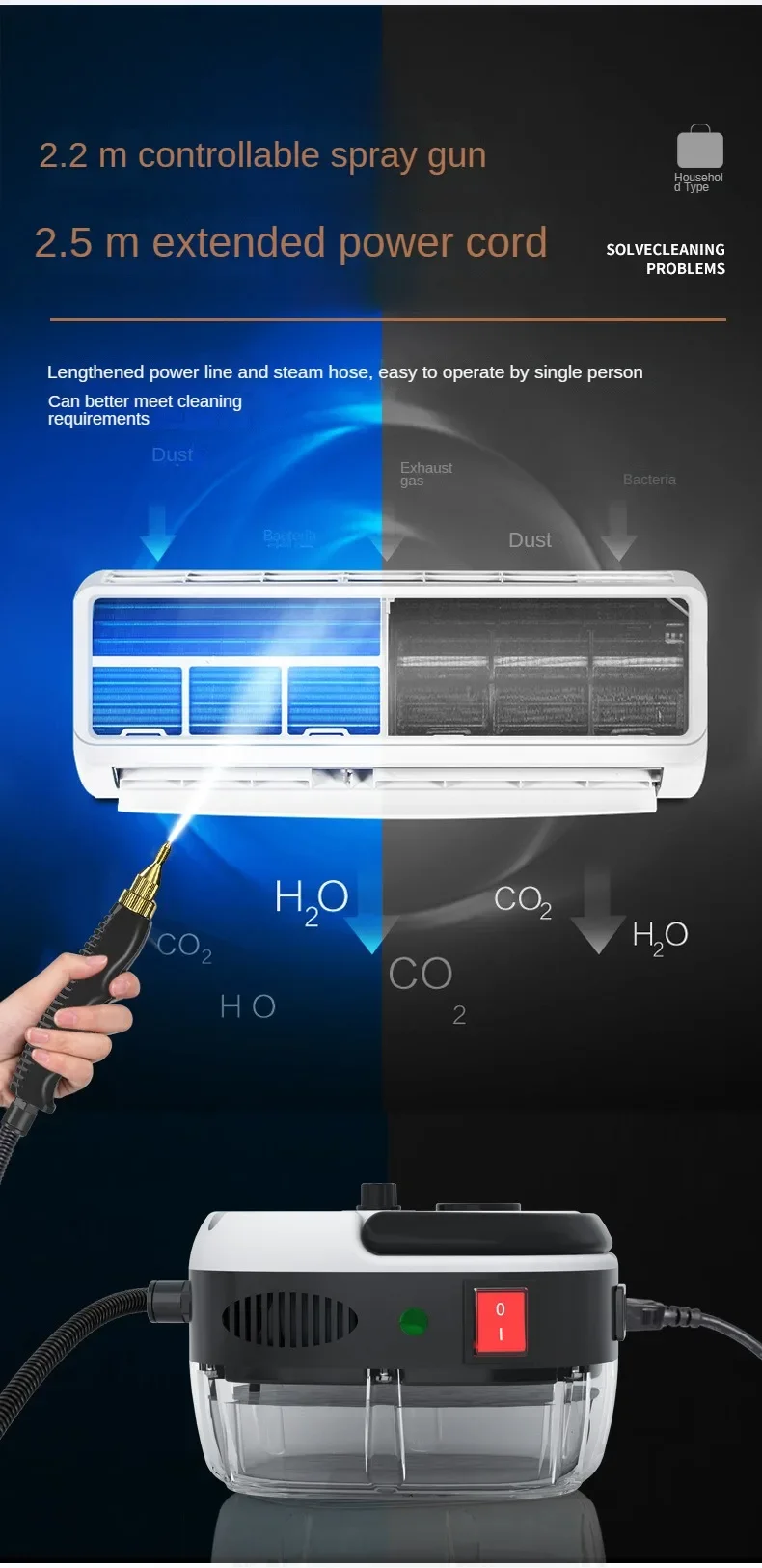 Hochtemperatur- und Hochdruck-Handdampfreiniger Klimaanlage Küchenhaube Auto-Dampfreinigungsgerät Bodenreinigung – Detail 18