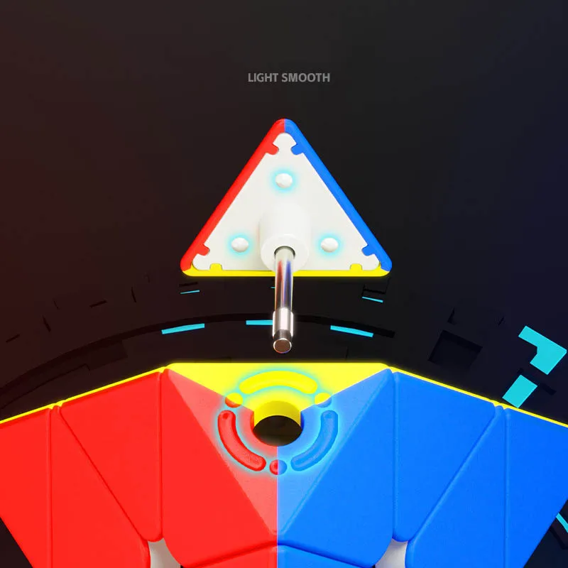 Cubo mágico piramidal S2 de tres/cuarto orden para principiantes, diversión creativa, rotación suave, juguetes de cubo mágico en forma de orden alta