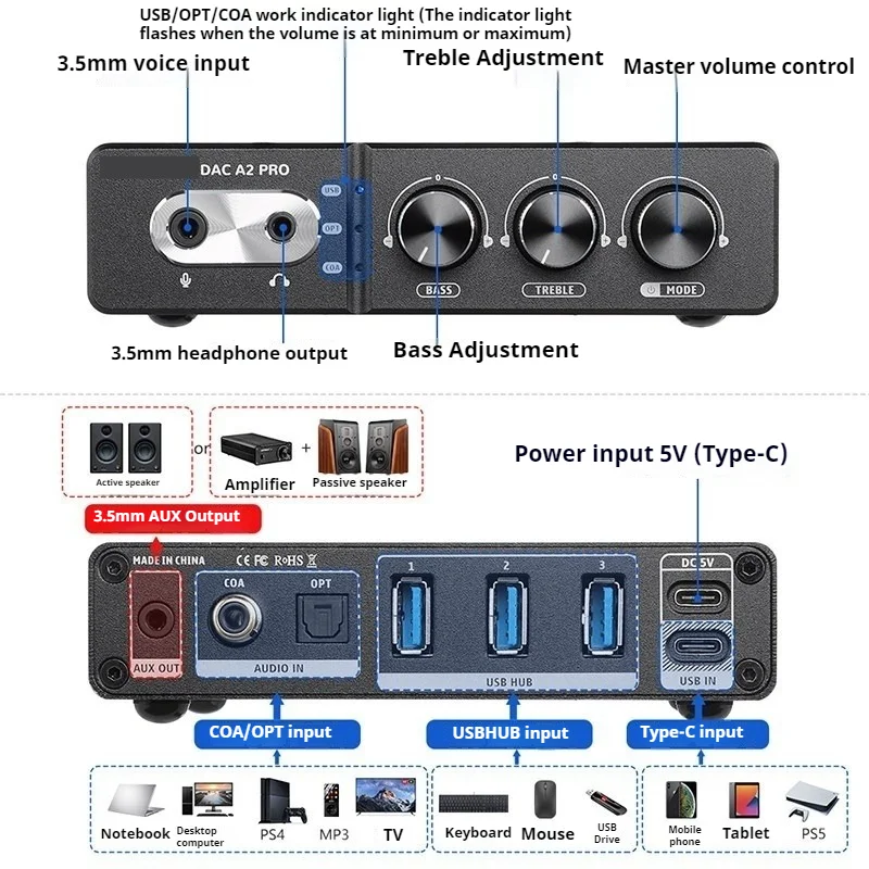 Hifi fever audio U disk player turntable mobile phone earphone microphone front DAC