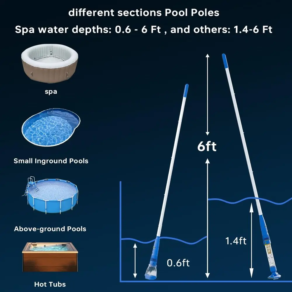 Rechargeable Cordless Pool Vacuum Cleaner with Powerful Suction for Above Ground Pools, Spas, Hot Tubs, and Ponds - 60 Minutes R