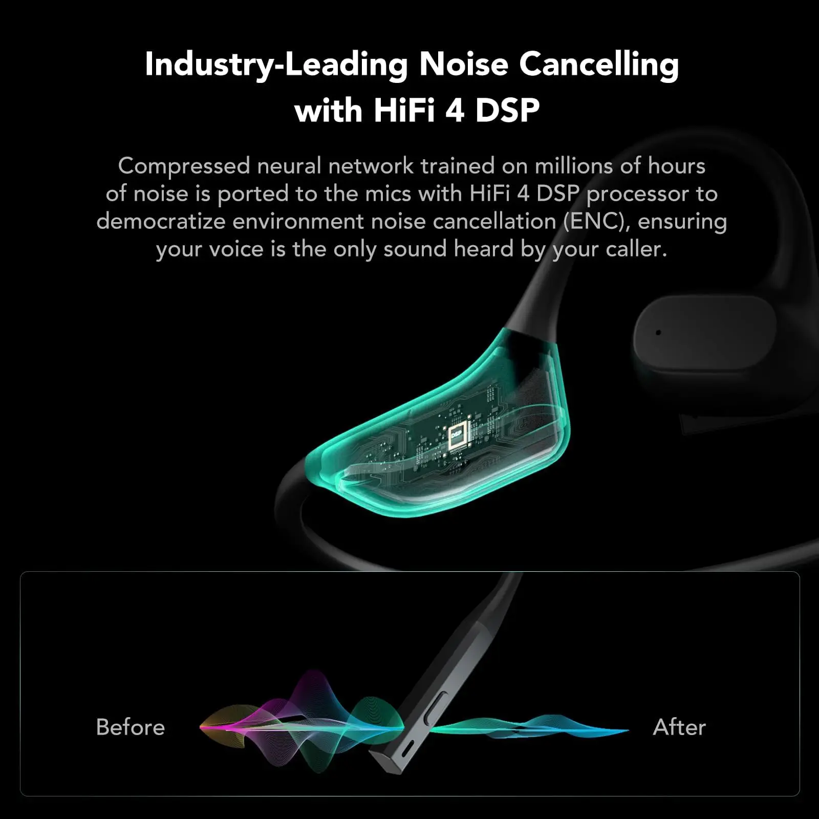NUROUM OpenEar Pro 2 Headphones with Mic, Noise Reduction Earphone