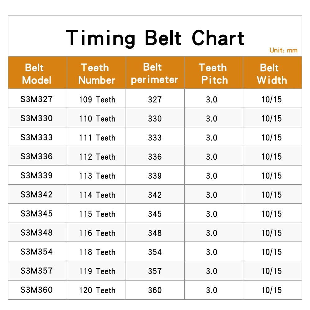 Timing Belt S3M-327/330/333/336/339/342/345/348/354/357/360 Teeth Pitch 3 mm Closed Loop Rubber Synchronous Belt Width 10/15 mm