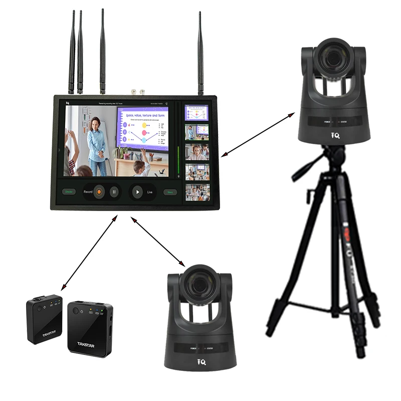 High QualityVideo Conference Classroom Audio Presentation Capture Solution System Portable Hdm1 Video Conference