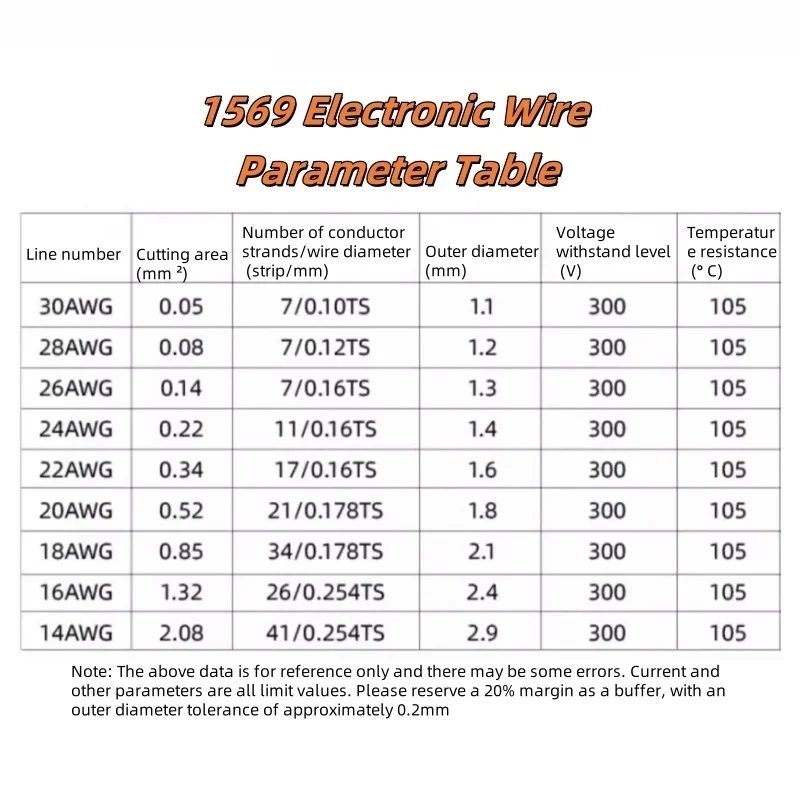 Electrical Cable 16AWG~30AWG UL1569 Heat-resistant Cable  Electronic Wire PVC Copper Wire DIY Wires Copper Cable