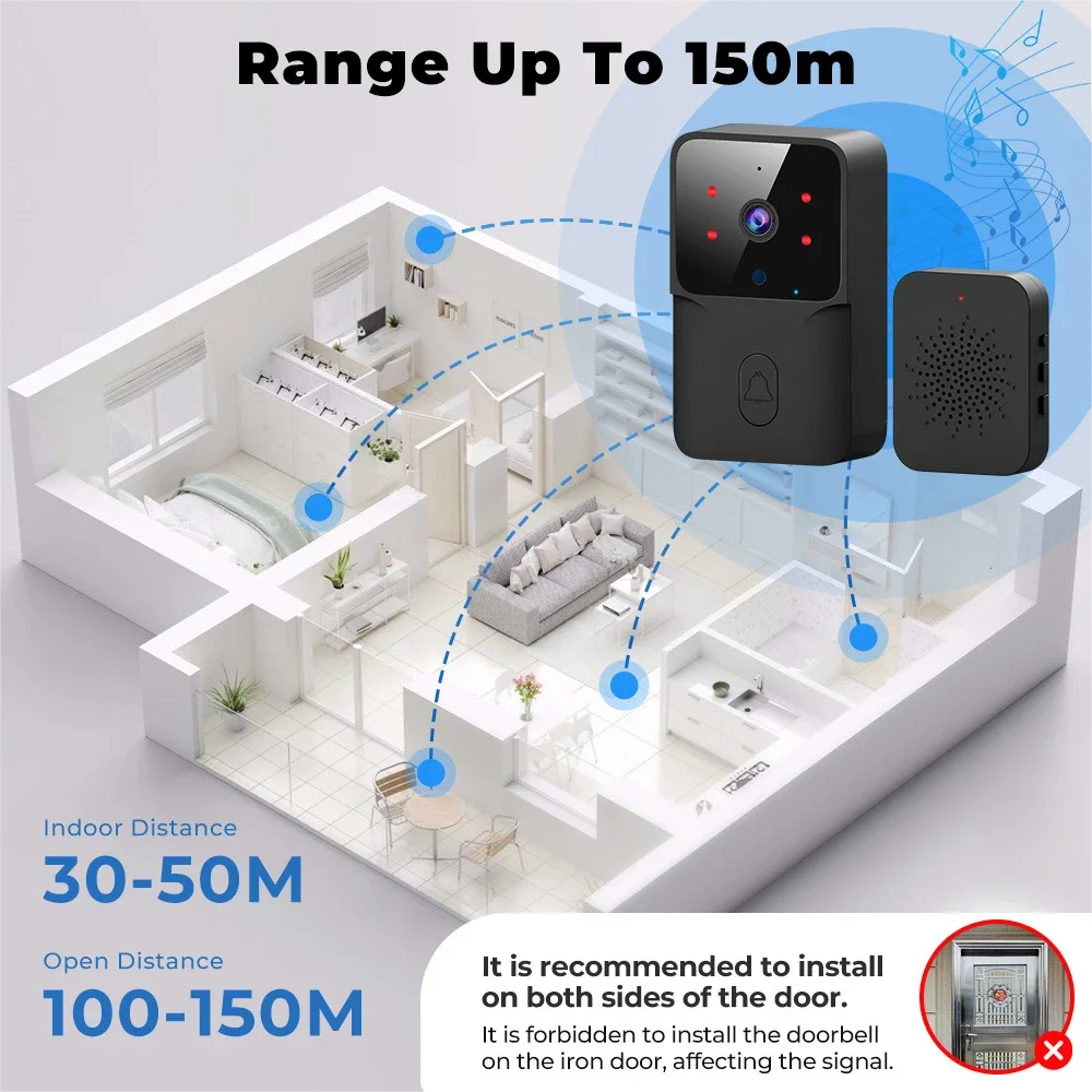 ONENUO-timbre inalámbrico con WiFi para el hogar, dispositivo con batería, CC, CA, Alexa y Google