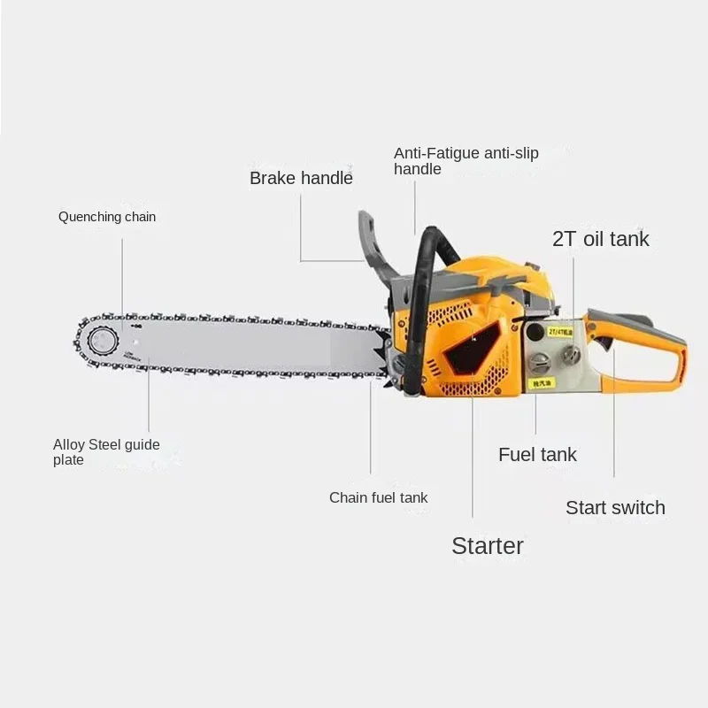 2-stroke/4-stroke Chainsaw Logging Saw High-power Small Portable Chain Saw Chain Saw Gasoline  Logging Multi-functio