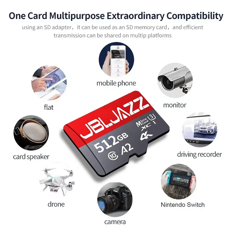 Tarjeta Micro SD de Alta Velocidad C10 Compatible con Xiaomi y Sandisk - 64GB 128GB 128GB 512GB Tarjeta de Memoria Flash TF