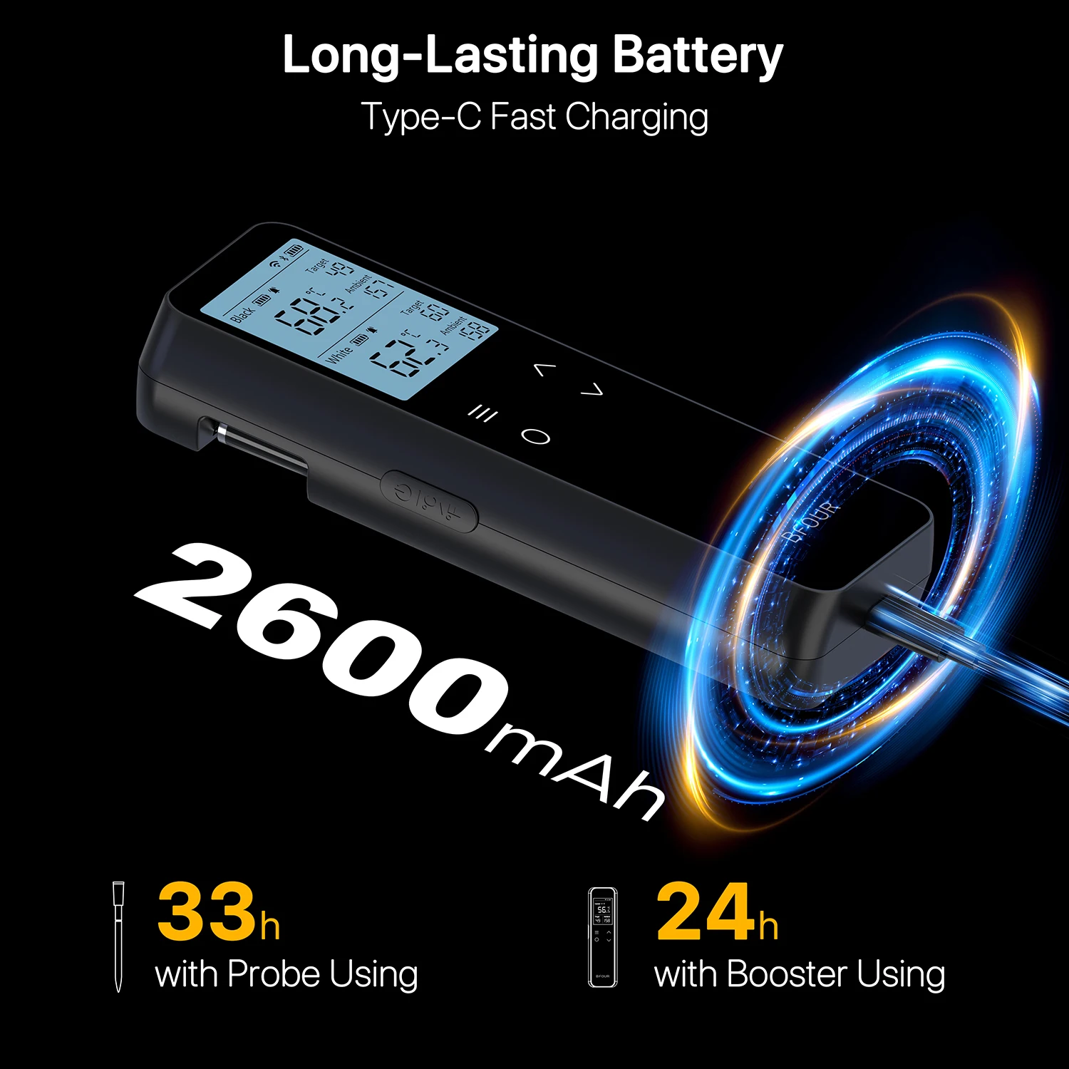 ميزان حرارة اللحوم، مسبار بلوتوث لاسلكي مع نطاق WiFi غير محدود يدعم تذكير إنذار التطبيق للشواء والفرن والمقلاة الهوائية