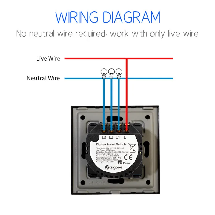 Parti dell\'interruttore Zigbee nessun cavo neutro richiesto Smart Light Switces Smart Home Alexa Tuya miglioramento della casa Bingoelec