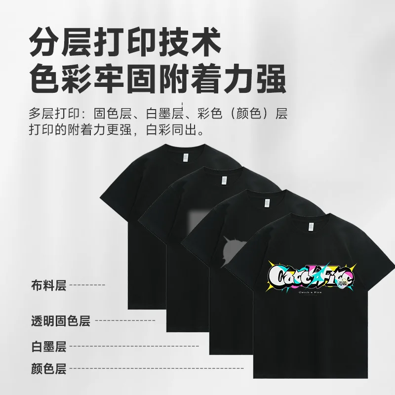 Impresora dtg الفقرة Camisetas |   إستامبادو ديجيتال ديريكتو