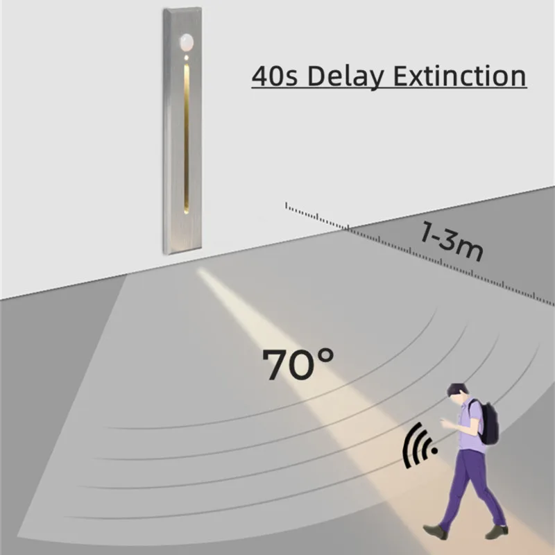 Встроенные Настенные светильники с датчиком движения, наружное настенное освещение для коридора, лестницы, 3 Вт