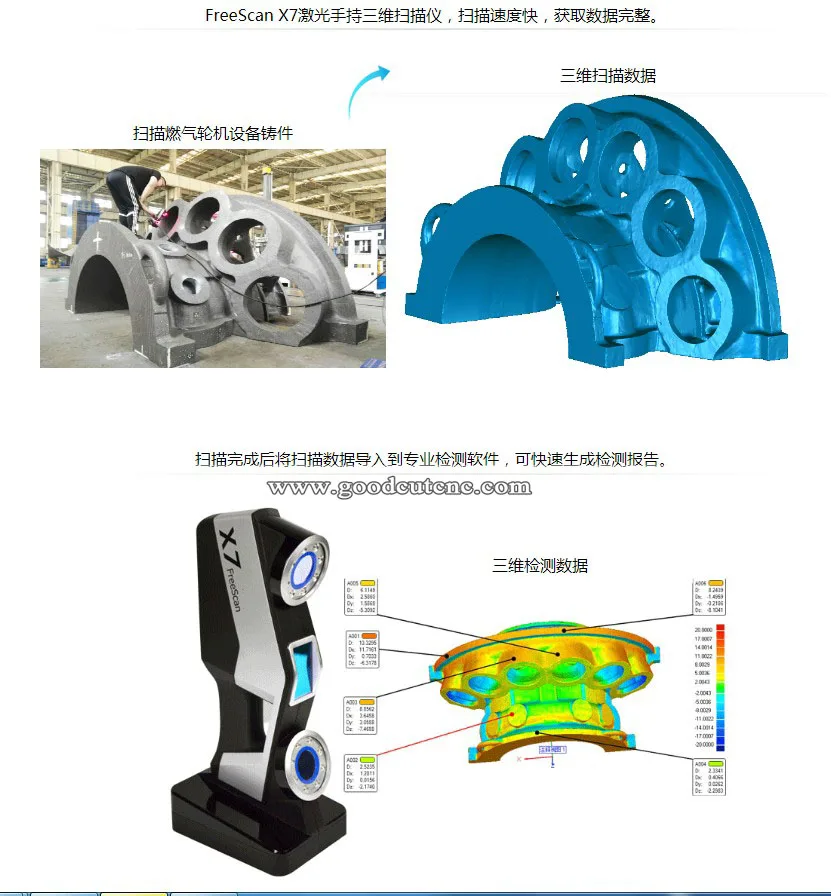 Einscan 3d Scanner Portable For Model 3d