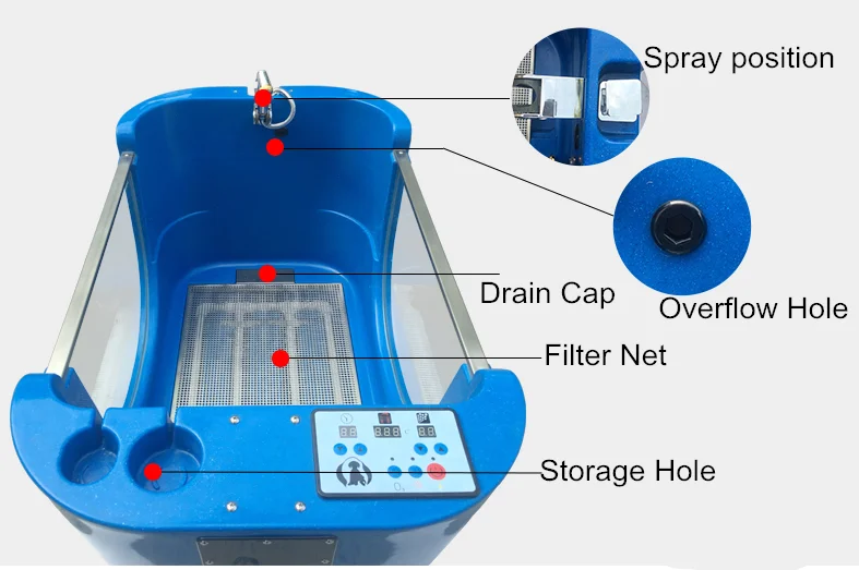 เครื่องมือกรูมมิ่งสัตว์เลี้ยง สปาสําหรับสัตว์เลี้ยง อ่างอาบน้ําสัตว์เลี้ยง สุนัข กรูมมิ่งอาบน้ํา
