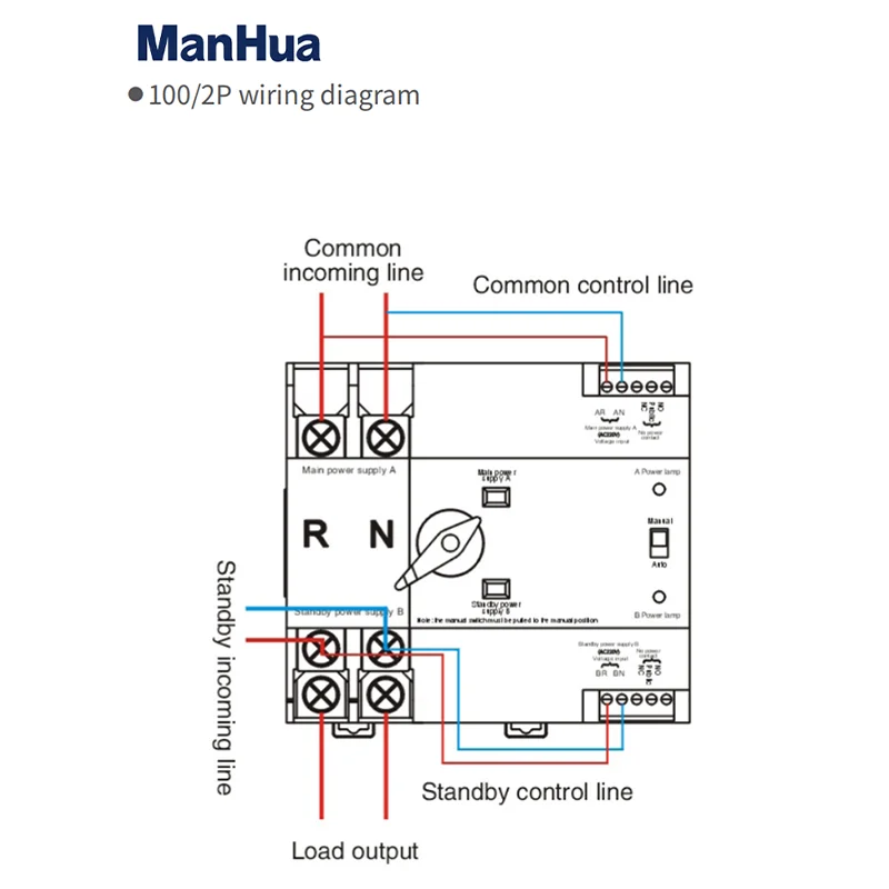 ManHua  MATCS-100E/2P 100A 220VAC  Dual Power  Automatic Transfer Switch PC Type Switch DIN-Rail Mounting  Red Handle