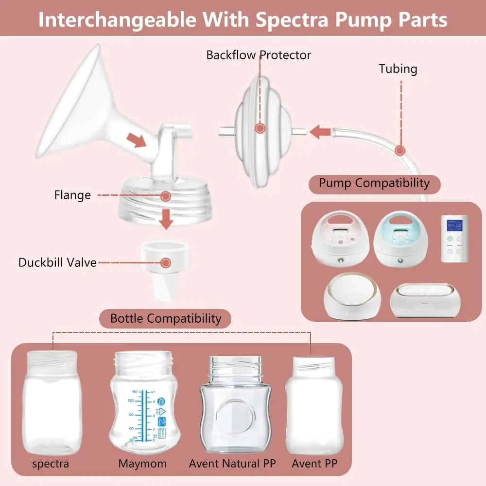 フランジはSpectra S2/S1/9 Plus Ameda MYA Motif Luna Cimilre搾乳器、フランジ/シールド交換部品と互換性があります。