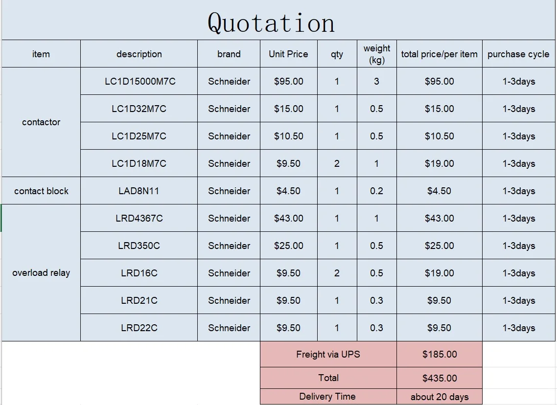 

you can get all the items in the products photo(with the freight fees)