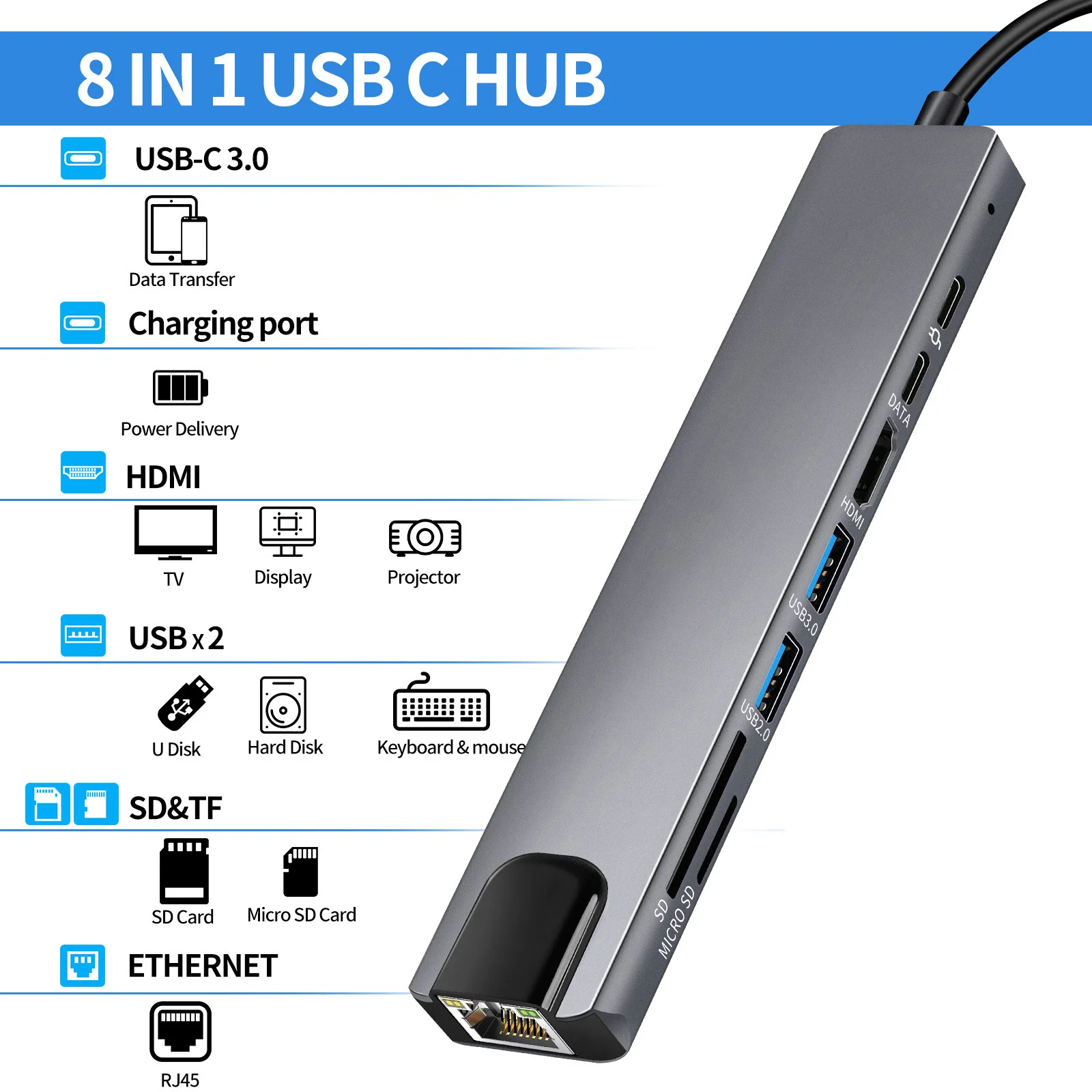 8in1 USB C HUB Tipe C Splitter 4K Thunderbolt 3 stasiun Dok adaptor Laptop untuk Macbook Air M1 iPad Pro RJ45 komputer HDMI