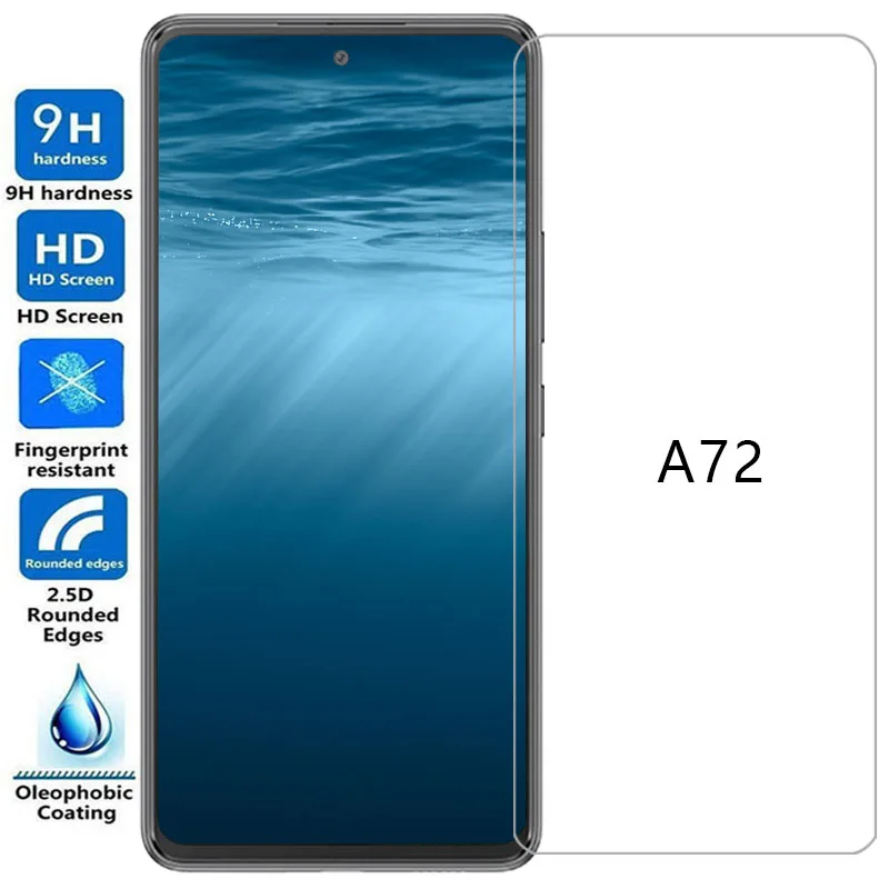 Screen Protector Fo…