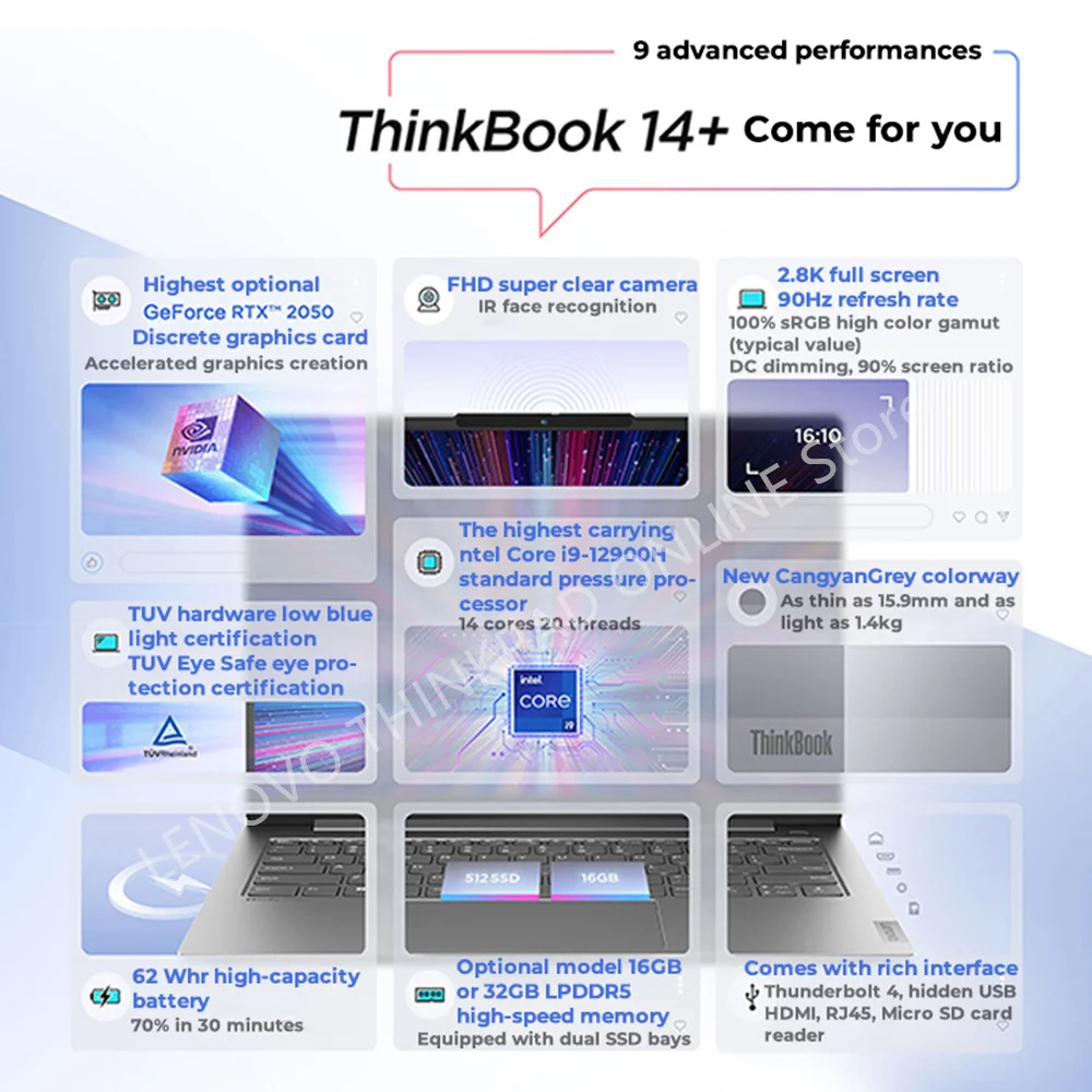 Lenovo ThinkBook 14+ Laptop Intel Core i9-12900H RTX2050 16 GB di RAM 512 GB SSD 14 pollici 2,8 K 90 Hz Velocità di aggiornamento PC notebook sottile