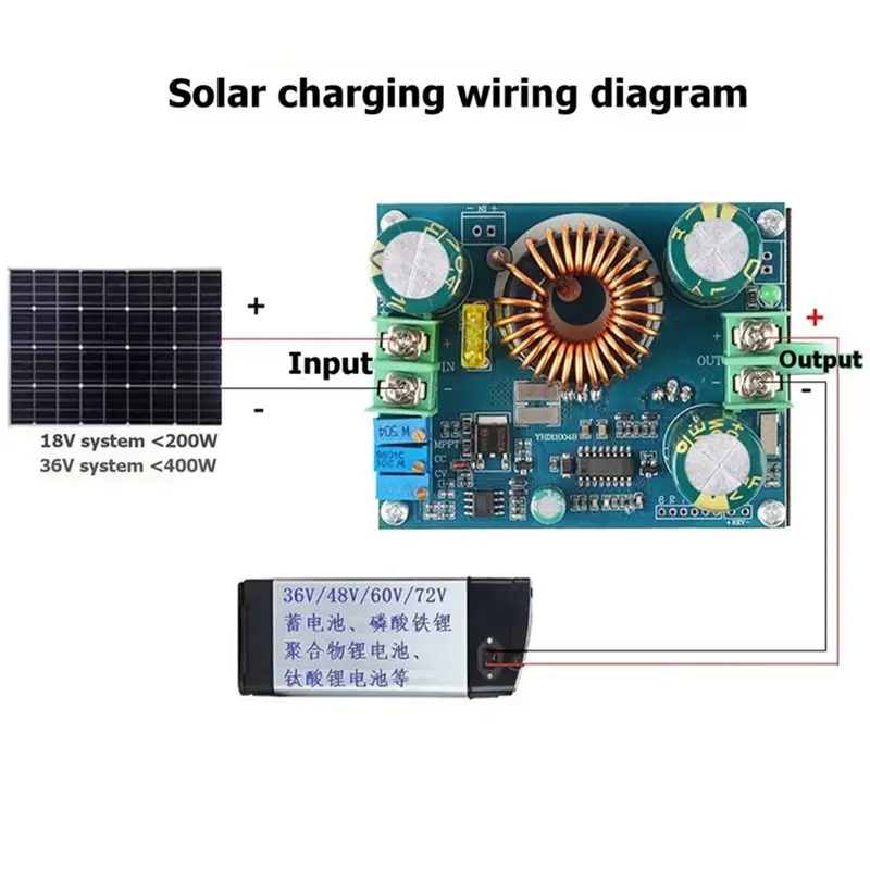 ABGH-Mppt Charge Module Dc Dc Booster Solar Boost Module 4