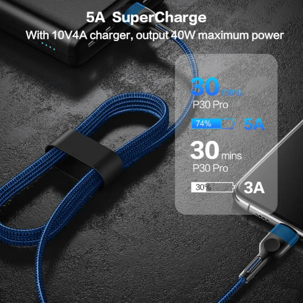 Fast Charging Data Cable 5A 100w Type C to Type C for MackBook Xiaomi iPad Notebook Double USB C to USB C Cable 2m