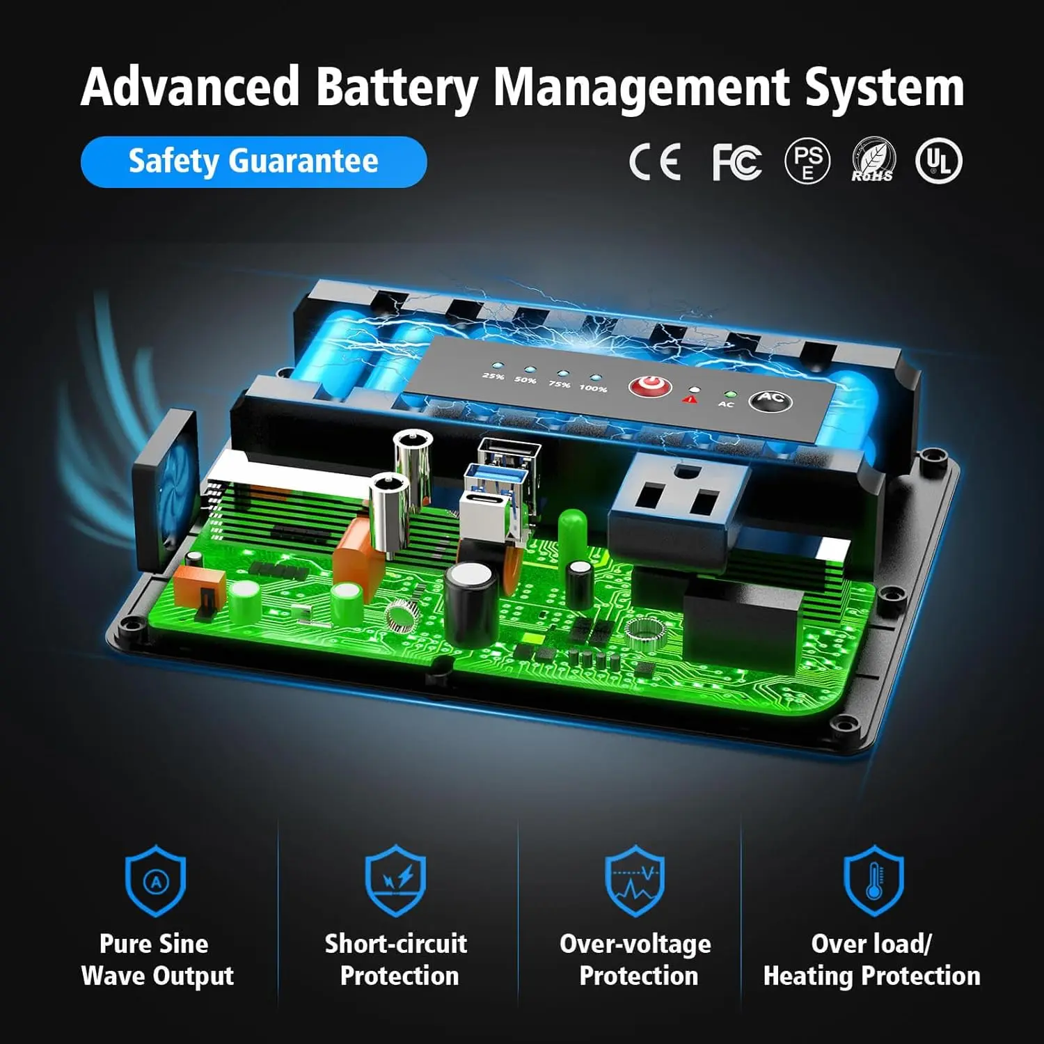 Estação de energia portátil Powkey 100W/97,68Wh, banco de potência com tomada AC 26400mAh bateria de carregamento rápido para acampamento ao ar livre RV