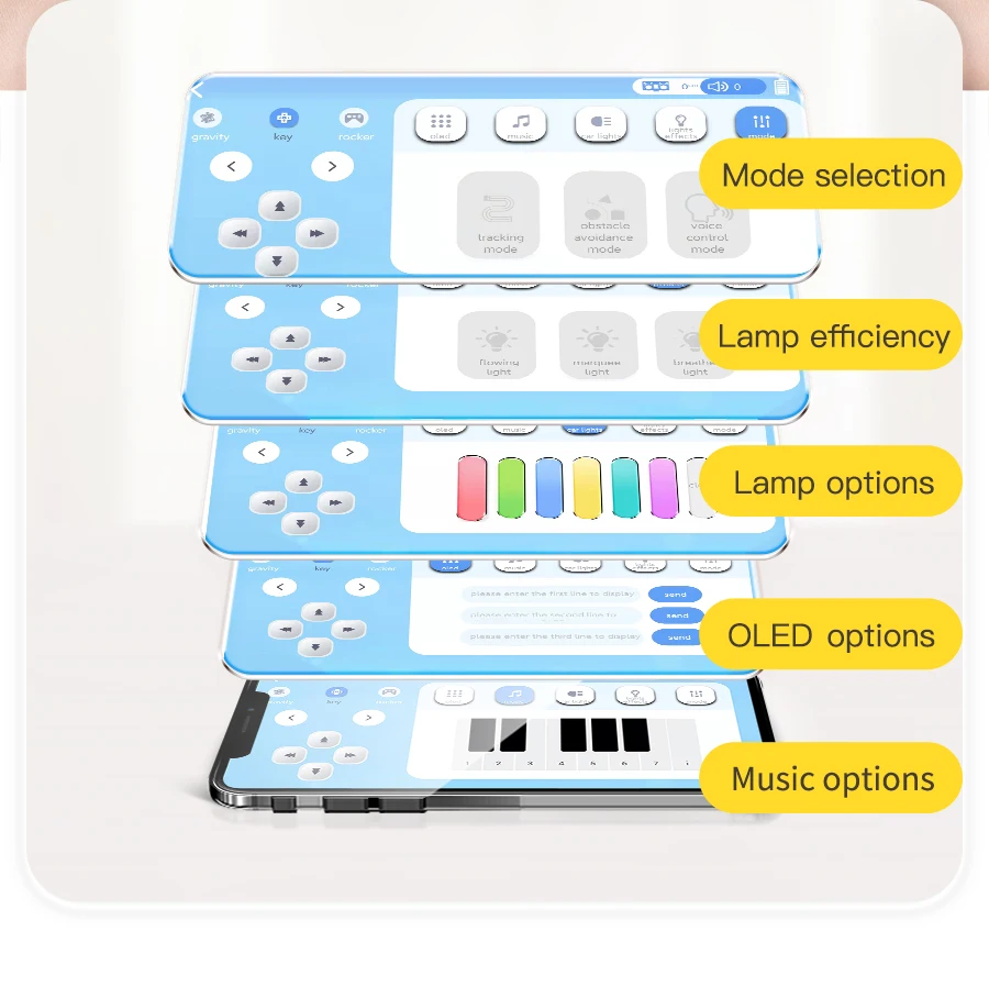 Yahboom Raspberry Pi Pico2 Roboter Auto Diy Elektronische Kit Codierung Roboter Kit Unterstützung MicroPython Programmierung APP Infrarot Steuerung – Detail 10