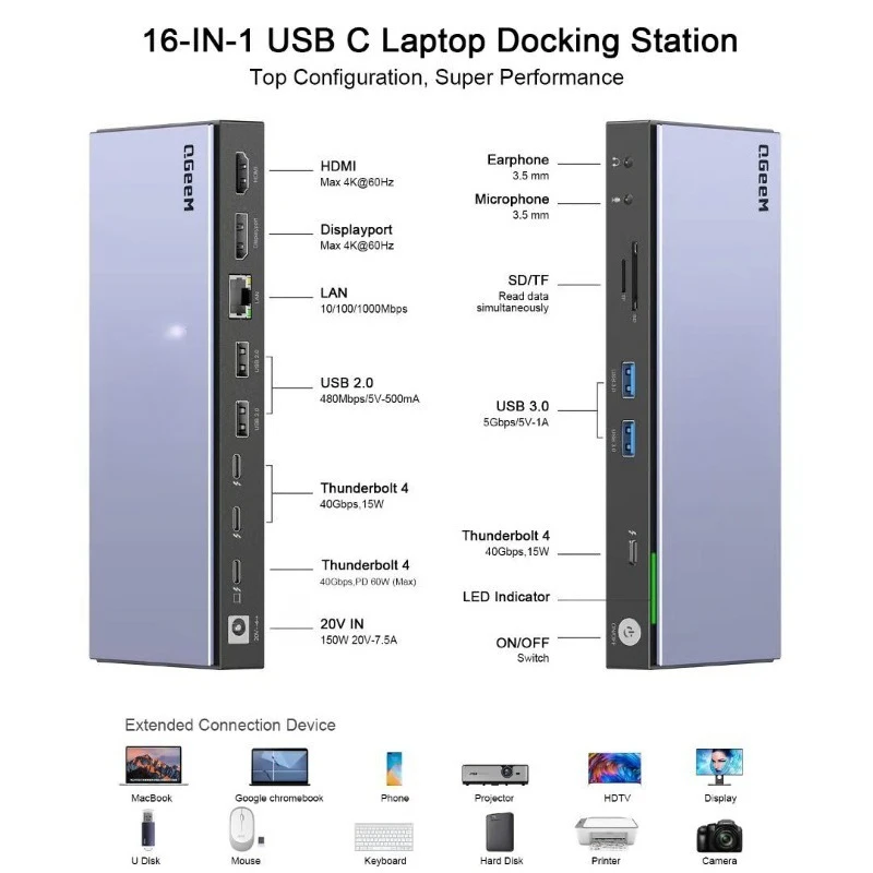 4 docking station USB-C hub displaylink notebook extended display