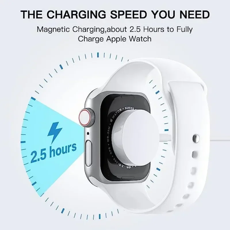 Portable Watch Wireless Charger USB Type C for Apple Watch iWatch Series S10/S9/9/8/7/6 Ultra 5/4/3/2 SE Magnetic Fast Charging