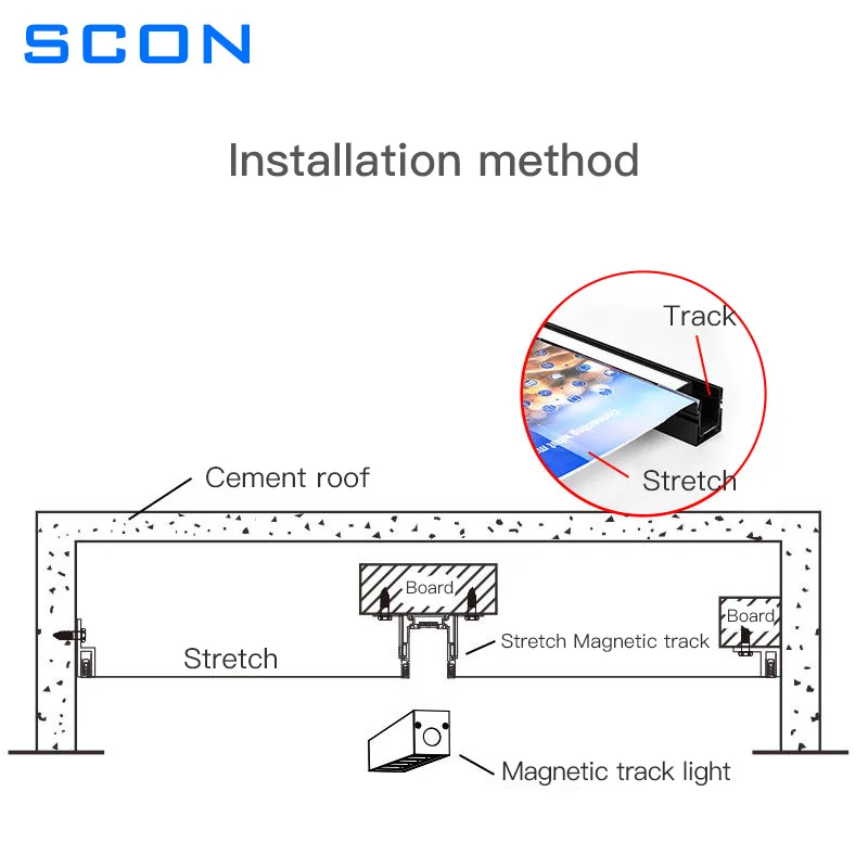 SCON Kreatywne, rozciągliwe, sufitowe, magnetyczne oświetlenie szynowe, aluminiowe, wpuszczane światło szynowe, reflektory LED, liniowy system