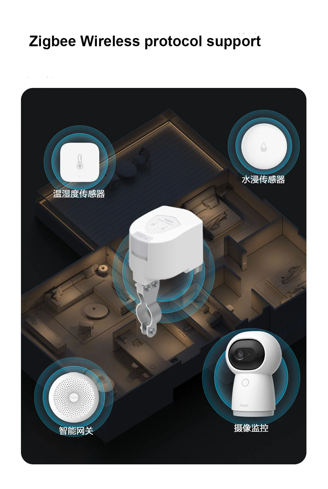 China Version Aqara Smart Valve Controller T1 Zigbee Easy Install APP Remote Control Countdown Shutoff Work HomeKit Aqara APP