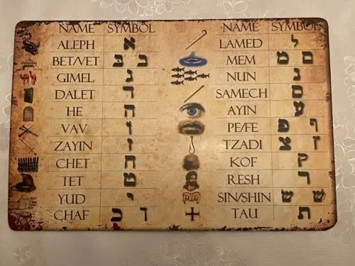 Vintage Hebrew / Jewish Alphabet Metal Sign, Home Wall Decoration, 8