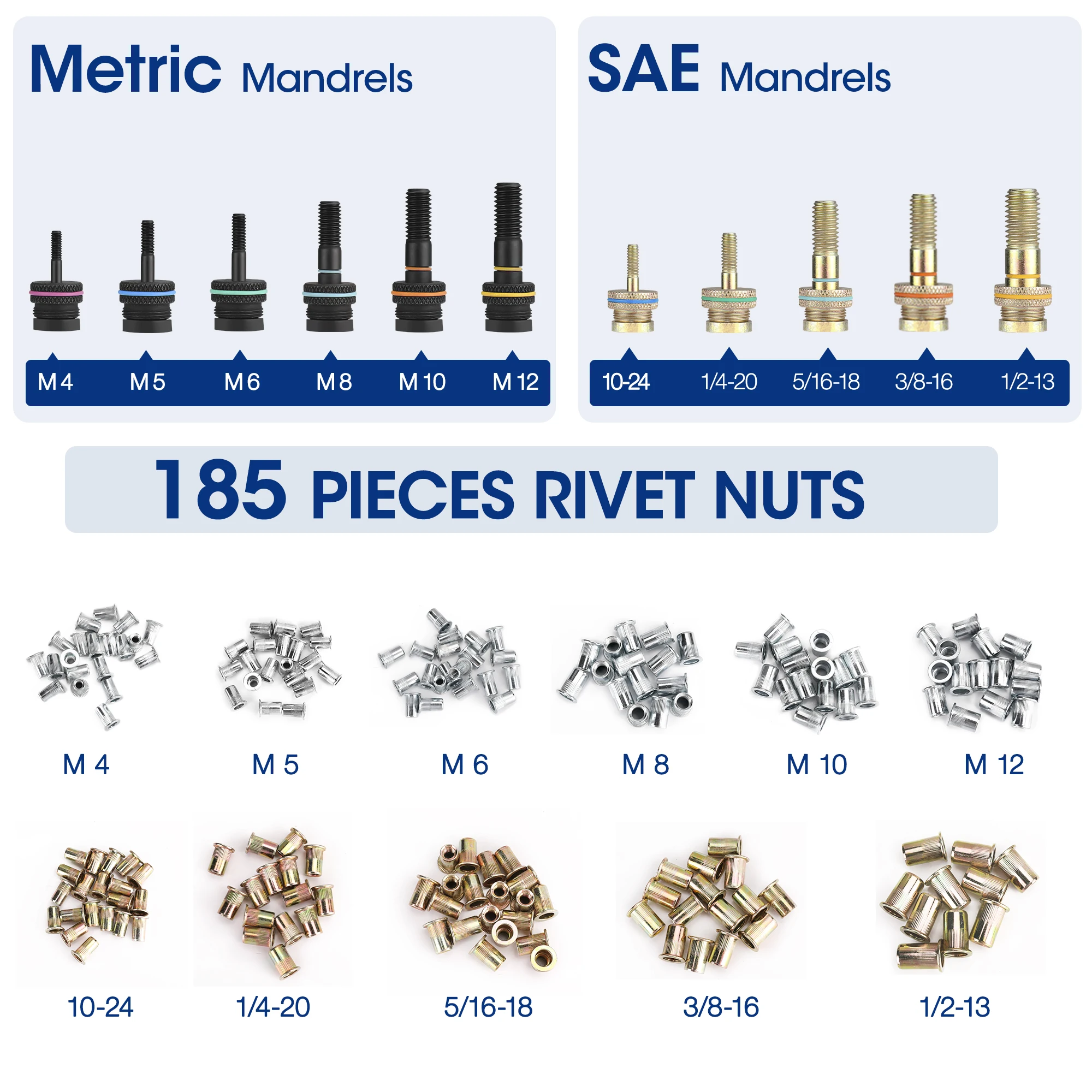 WORKPRO 16" Rivet Nut Tool with 11 Metric and SAE Mandrels, 185pcs Rivnuts Assortment Kit for Sheet Metal & Automotive Work