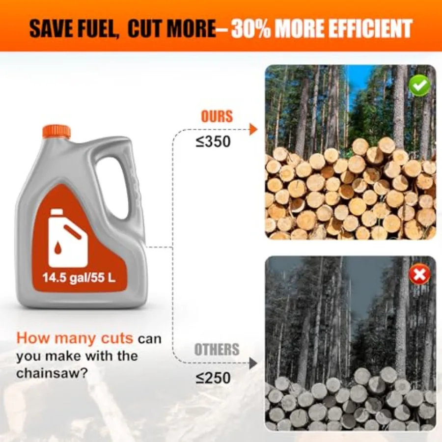 منشار غاز 58CC 18 بوصة 20 بوصة منشار سلسلة يعمل بالغاز مع منشار سلسلة بنزين محمول مريح 2 دورة محرك غاز Cha #6