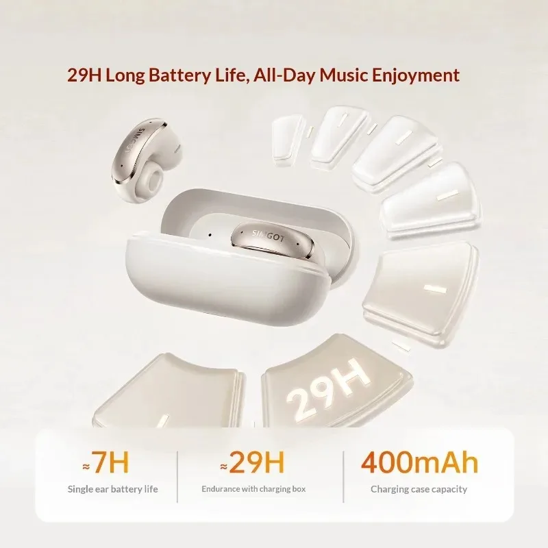 SIMGOT Yuanqi OnClip ONE Clip-On Bluetooth Headphones Open-Style Wireless Bluetooth 6.0 Non-In-Ear Headphones view 6