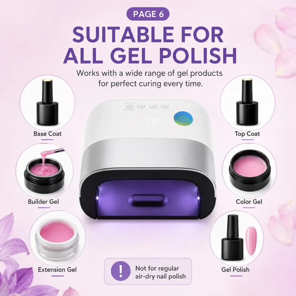 Lámpara UV LED de 48W con 36 LEDs, secadora profesional con sensor inteligente, 4 temporizadores y base desmontable para todo esmalte en gel 7
