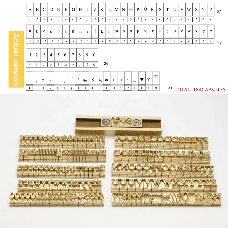 Copper Brass Stamping Flexible Alphanumeric Symbol Die Letter Positioning Plate DIY Hot Stamping Machine