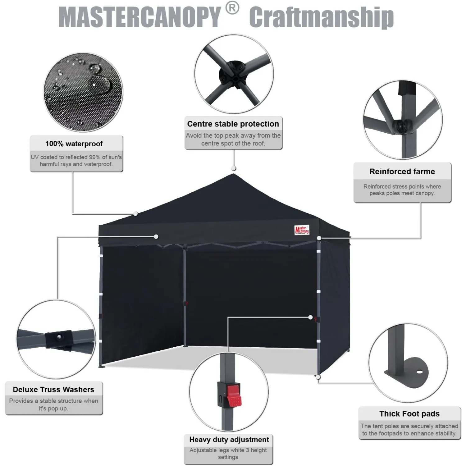 MASTERCANOPY Heavy Duty Pop-up Canopy Tent with Sidewalls (10x10,Black)