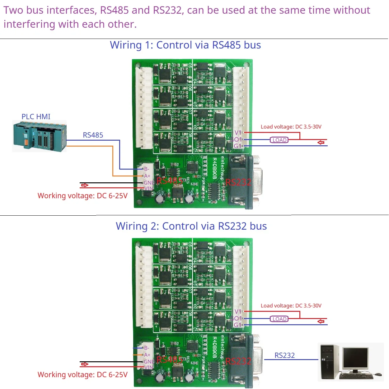 

Промышленный модуль 2-в-1 RS485 RS232 DB9 Modbus RTU 8DO 4A NPN с изоляцией для управления двигателем ПЛК, светодиодный драйвер, реле для дома